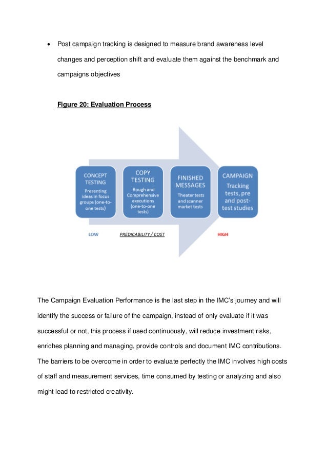 Dissertation Essays On Marketing Communications Can I Buy Essays Thesis Statement For Cyrano De Bergerac Dissertation Essays On Marketing Communications What Is The Thesis In An Essay also Buy Essay Papers Help Me Write My Literature Review